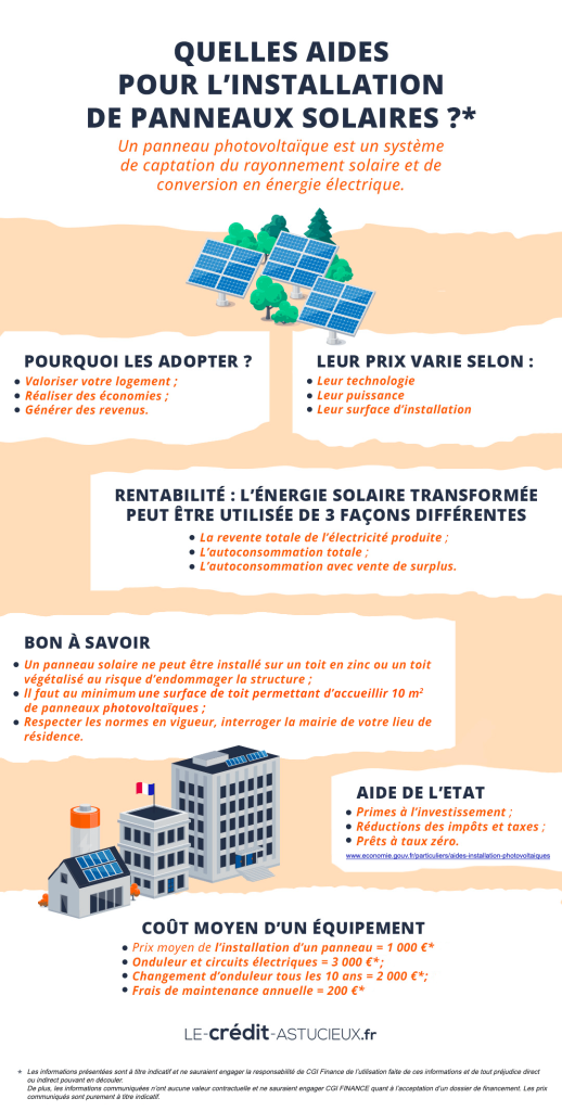 découvrez tout ce qu'il faut savoir sur le coût d'installation d'un système photovoltaïque. comparez les prix, les aides disponibles et les bénéfices à long terme pour rentabiliser votre investissement en énergie solaire.