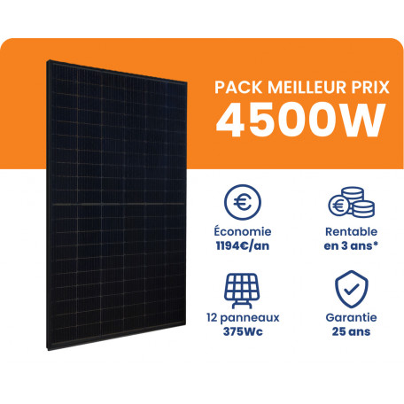 découvrez le coût des systèmes photovoltaïques de 6 kwc, une solution énergétique écologique et économique. informez-vous sur les prix d'installation, les aides financières disponibles et les économies d'énergie potentielles pour une transition vers l'énergie solaire réussie.