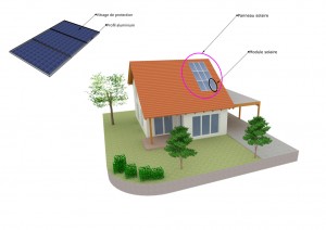 découvrez la définition du photovoltaïque, une technologie innovante qui convertit la lumière du soleil en électricité. apprenez ses principes de fonctionnement, ses applications et son impact sur la transition énergétique.