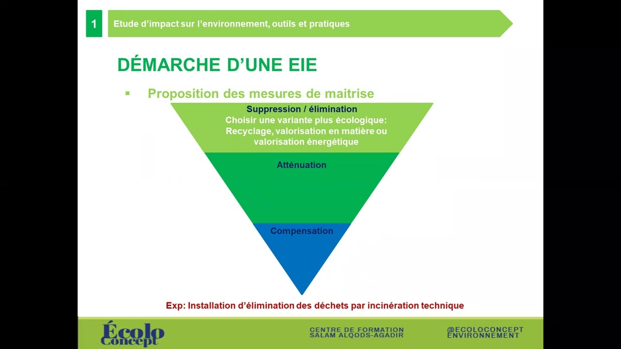 découvrez comment une démarche environnementale pour les installateurs peut transformer votre activité. optez pour des pratiques durables, réduisez votre impact écologique et engagez-vous dans la transition énergétique tout en fidelisant vos clients par des solutions responsables.