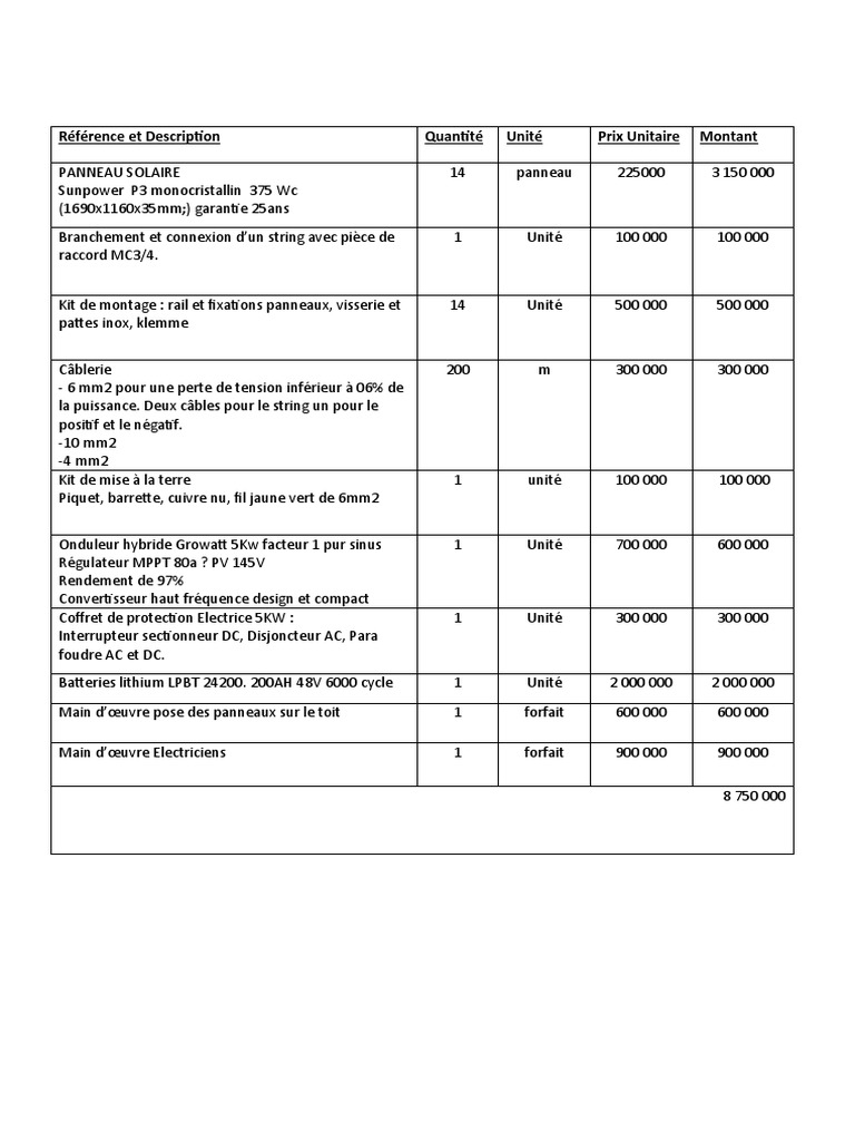 obtenez votre devis personnalisé pour l'installation de panneaux photovoltaïques. découvrez nos solutions adaptées à vos besoins énergétiques et profitez d'une énergie renouvelable et économique. contactez-nous dès aujourd'hui !