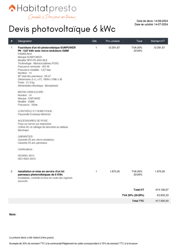 obtenez votre devis personnalisé pour des panneaux photovoltaïques dans le tarn. découvrez les meilleures options pour réduire votre facture d'électricité, bénéficier d'énergies renouvelables et contribuer à la protection de l'environnement. contactez-nous dès aujourd'hui pour une estimation gratuite !
