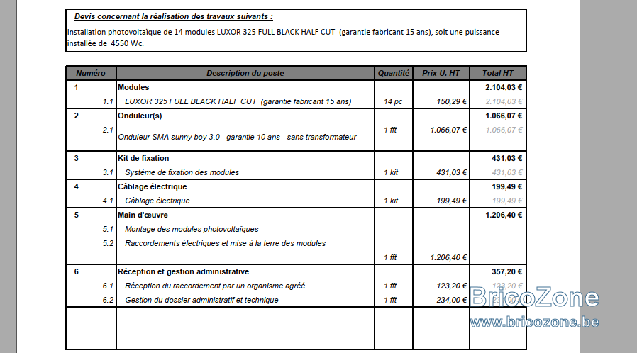 obtenez un devis photovoltaïque personnalisé pour votre projet d'énergie solaire. comparez les offres et concrétisez vos économies d'énergie tout en contribuant à la protection de l'environnement.