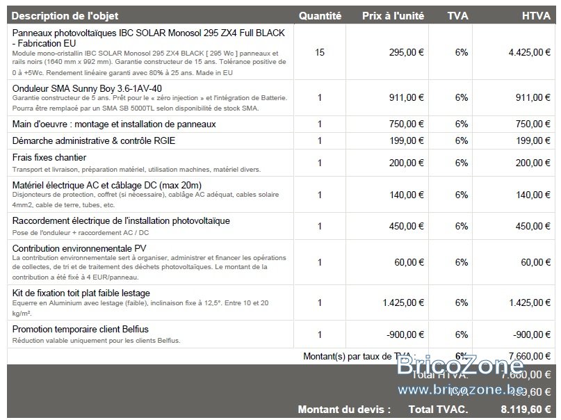 obtenez votre devis photovoltaïque personnalisé et découvrez comment produire votre propre énergie solaire. profitez d'une installation sur mesure, d'économies sur vos factures d'électricité et d'une contribution à la transition énergétique.
