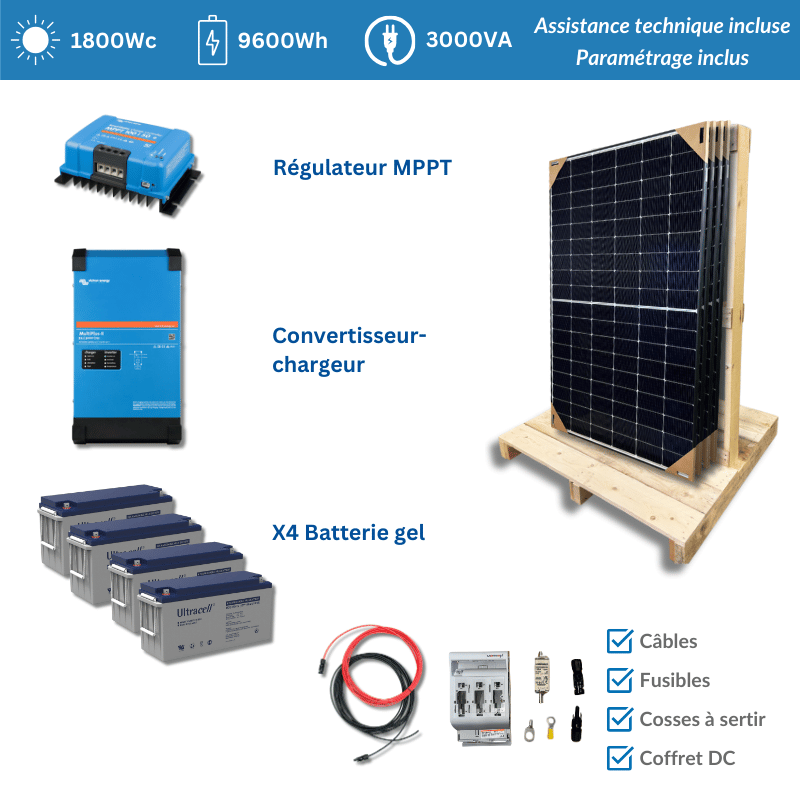 découvrez notre guide complet sur le dimensionnement photovoltaïque autonome, conçu pour vous aider à optimiser la production d'énergie solaire de votre installation. apprenez les bonnes pratiques, les critères de choix des équipements et les étapes essentielles pour garantir une autonomie énergétique efficace et durable.