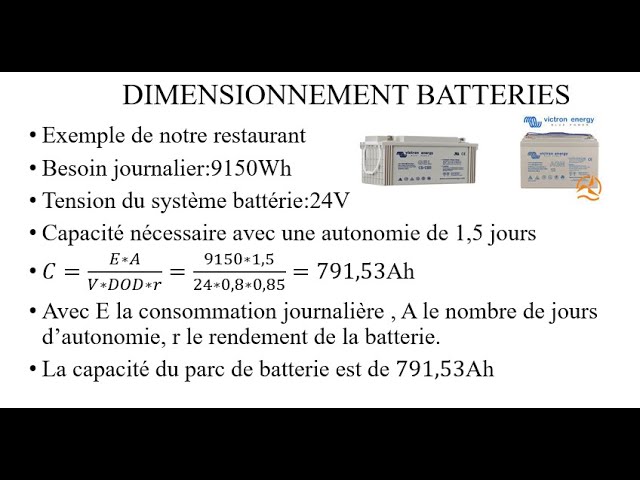 découvrez notre guide complet sur le dimensionnement photovoltaïque, une étape essentielle pour optimiser la production d'énergie solaire. apprenez à évaluer vos besoins énergétiques, choisir les équipements adéquats et maximiser votre investissement grâce à une installation sur mesure.