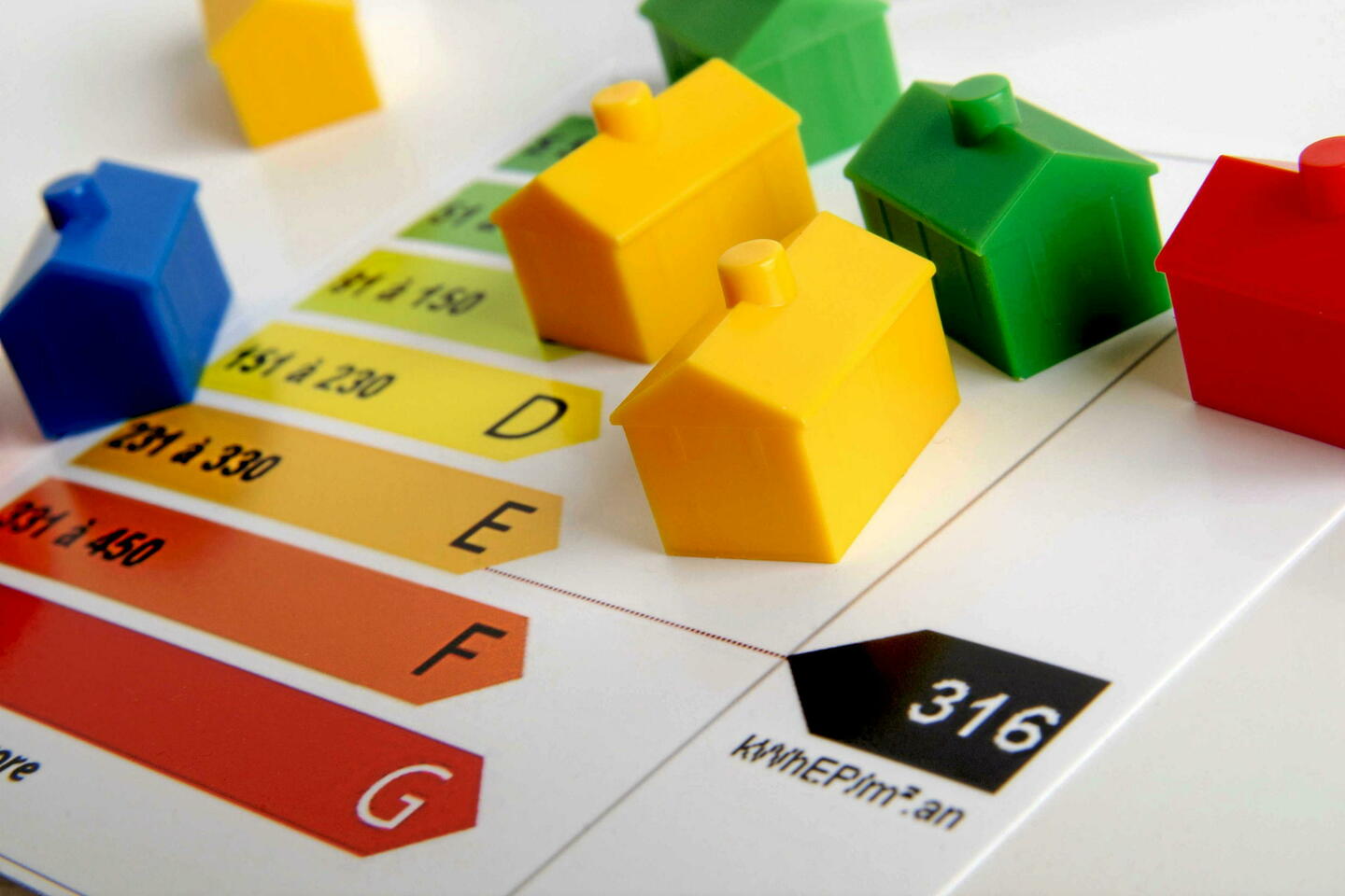 découvrez notre guide sur le dpe (diagnostic de performance énergétique) accessible pour les petits logements. apprenez comment optimiser l'efficacité énergétique de votre espace tout en respectant la réglementation en vigueur.