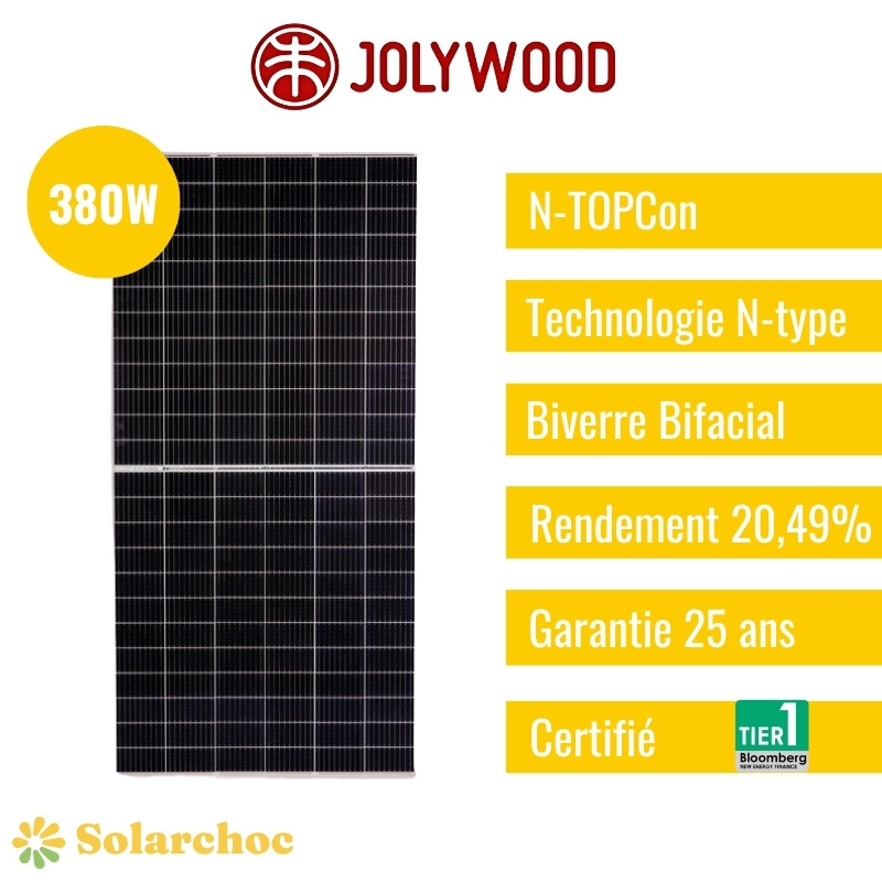 découvrez comment les panneaux photovoltaïques contribuent à une énergie durable et respectueuse de l'environnement. apprenez les avantages de ces technologies renouvelables et leur impact positif sur la planète.
