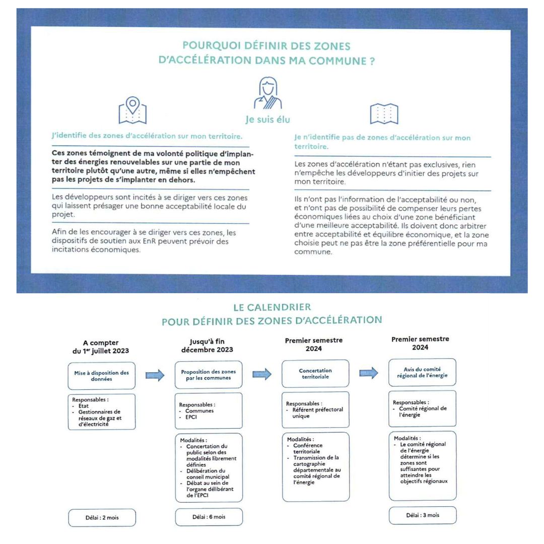 découvrez comment l'économie régionale se transforme grâce aux énergies renouvelables. explorez les opportunités économiques, l'innovation durable et les projets verts qui stimulent la croissance locale tout en protégeant l'environnement.