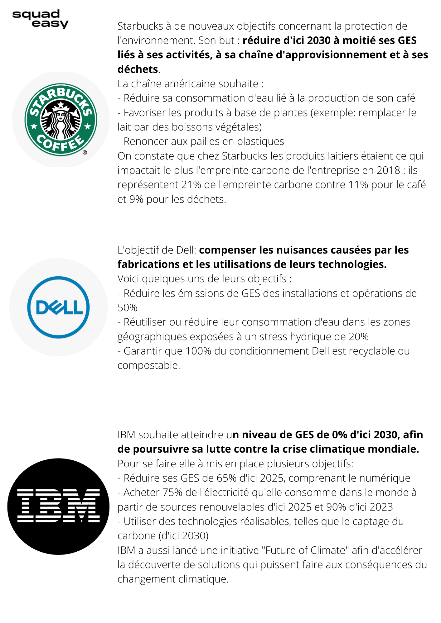 découvrez comment adopter une écoresponsabilité en entreprise pour réduire votre empreinte écologique tout en améliorant votre image de marque. apprenez les meilleures pratiques et engagez vos collaborateurs dans un processus durable et respectueux de l'environnement.