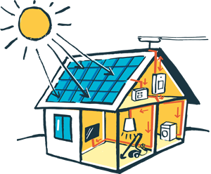 découvrez le principe de l'effet photovoltaïque, processus révolutionnaire convertissant la lumière du soleil en électricité. apprenez comment les cellules solaires transforment l'énergie solaire en énergie utilisable, contribuant à la transition énergétique et à la durabilité.