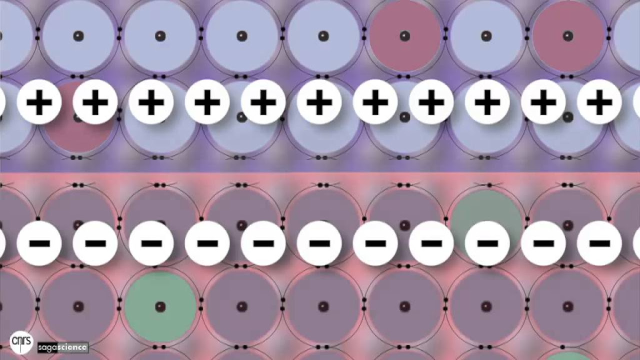 découvrez l'effet photovoltaïque, un phénomène clé transformant la lumière du soleil en électricité. apprenez comment cette technologie révolutionnaire contribue à la transition énergétique et aux énergies renouvelables, tout en réduisant notre empreinte carbone.