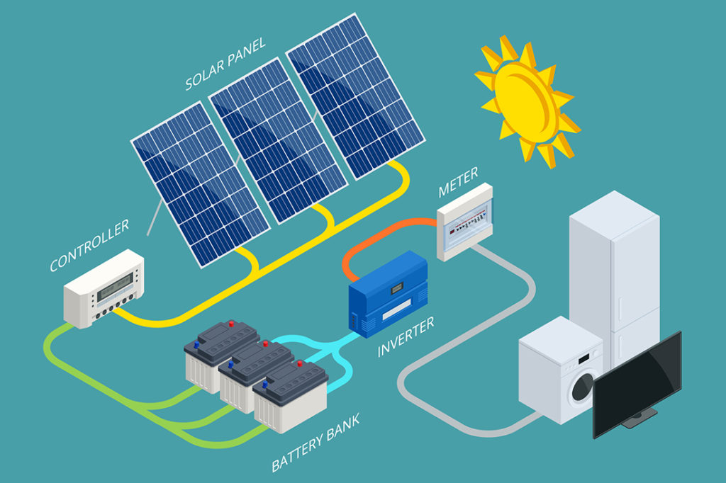 découvrez comment l'énergie photovoltaïque transforme la lumière du soleil en électricité, contribuant à un avenir durable et écologique. explorez les avantages, les technologies et les solutions pour adopter cette énergie renouvelable incontournable.