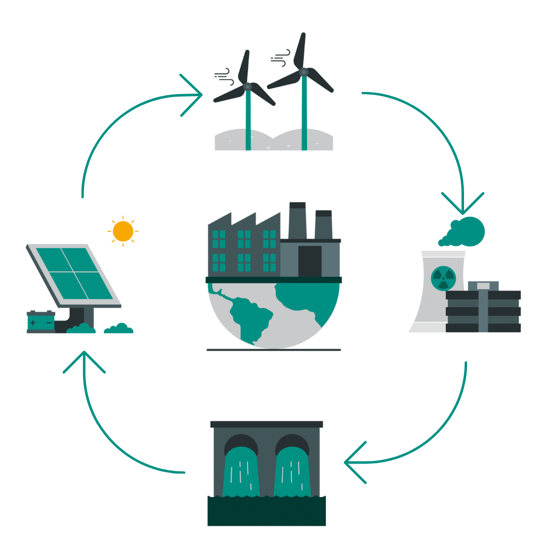 découvrez l'importance des énergies renouvelables pour un avenir durable. apprenez comment ces sources d'énergie, telles que le solaire, l'éolien et l'hydraulique, contribuent à réduire notre empreinte carbone et à préserver notre planète.