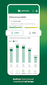 découvrez eni plénitude, une offre innovante dédiée aux consommateurs qui souhaitent optimiser leur consommation d'énergie tout en bénéficiant de solutions durables et responsables. engagez-vous pour un avenir énergétique plus vert!