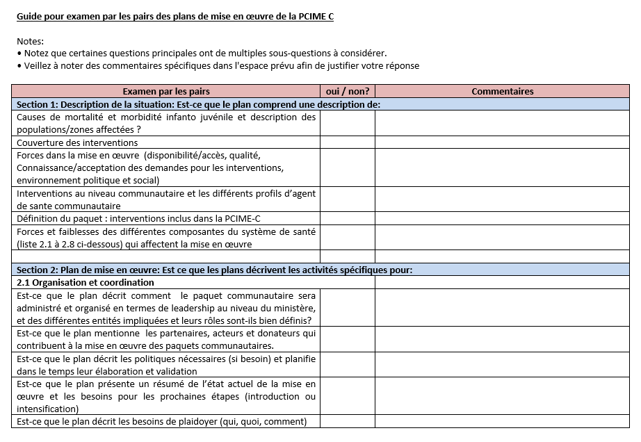 découvrez l'importance de l'évaluation par les pairs dans le monde académique et professionnel. apprenez comment cette méthode favorise le partage des connaissances, améliore la qualité des travaux et renforce la collaboration entre les experts.