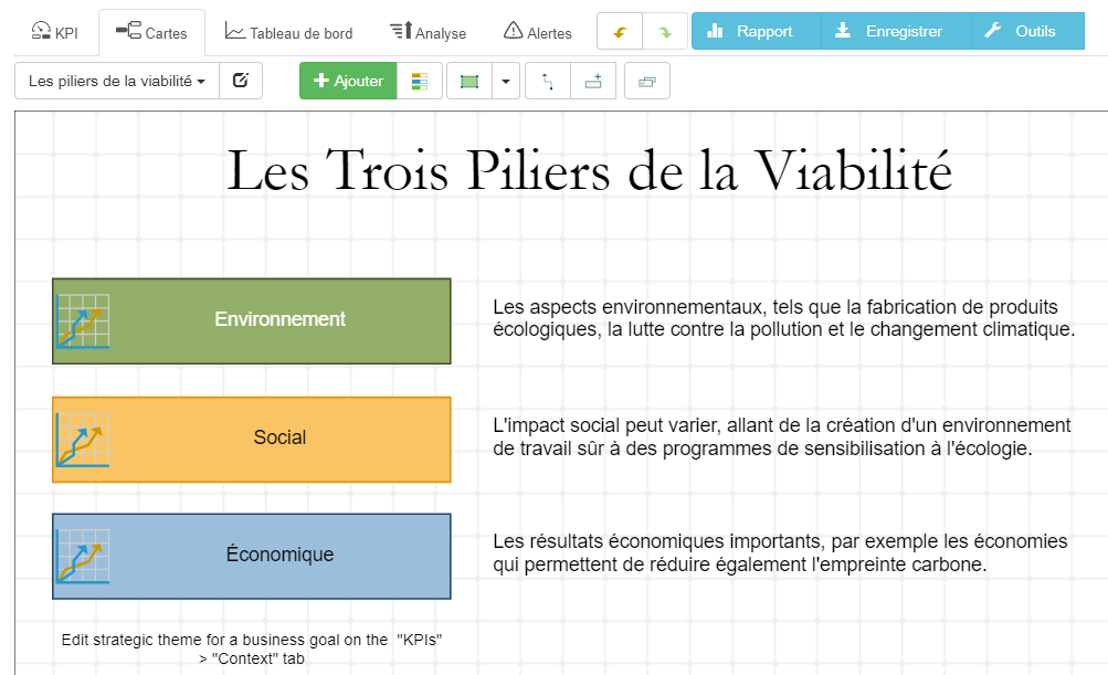 découvrez l'importance de l'évaluation de la viabilité commerciale pour garantir le succès de votre projet. apprenez à analyser les opportunités de marché, les risques financiers et à élaborer des stratégies adaptées pour assurer la pérennité de votre entreprise.