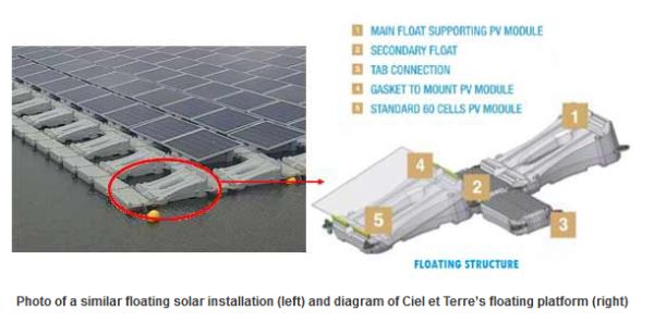 découvrez l'évolution spectaculaire de l'expansion photovoltaïque mondiale, un phénomène qui révolutionne la production d'énergie verte tout en luttant contre le changement climatique. explorez les innovations, les tendances et les impacts de cette technologie durable sur notre avenir.