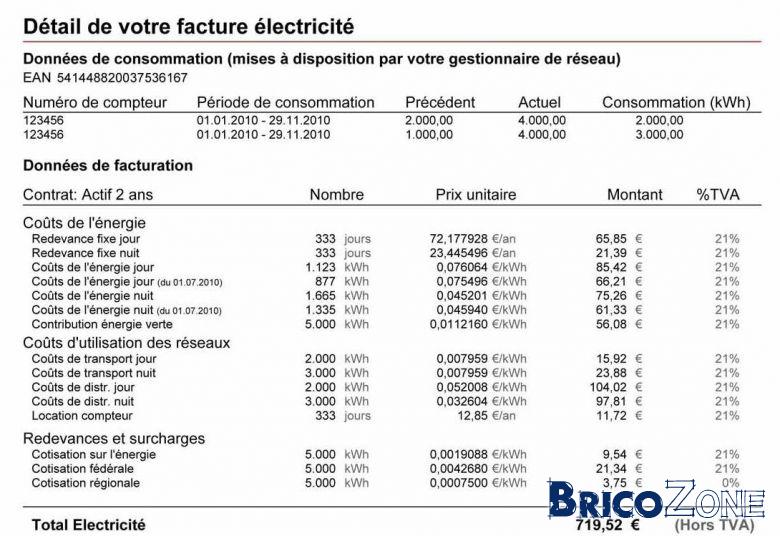 découvrez tout ce qu'il faut savoir sur la facture photovoltaïque : de la compréhension des coûts générés par votre installation solaire à l'optimisation de vos dépenses énergétiques. informez-vous sur les aides financières disponibles et les économies potentielles.
