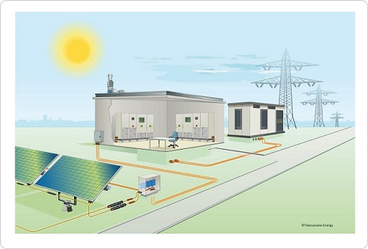 découvrez le fonctionnement d'une centrale solaire : des principes de production d'énergie renouvelable grâce à l'énergie solaire, aux technologies innovantes utilisées pour transformer la lumière du soleil en électricité. une plongée dans l'avenir énergétique !