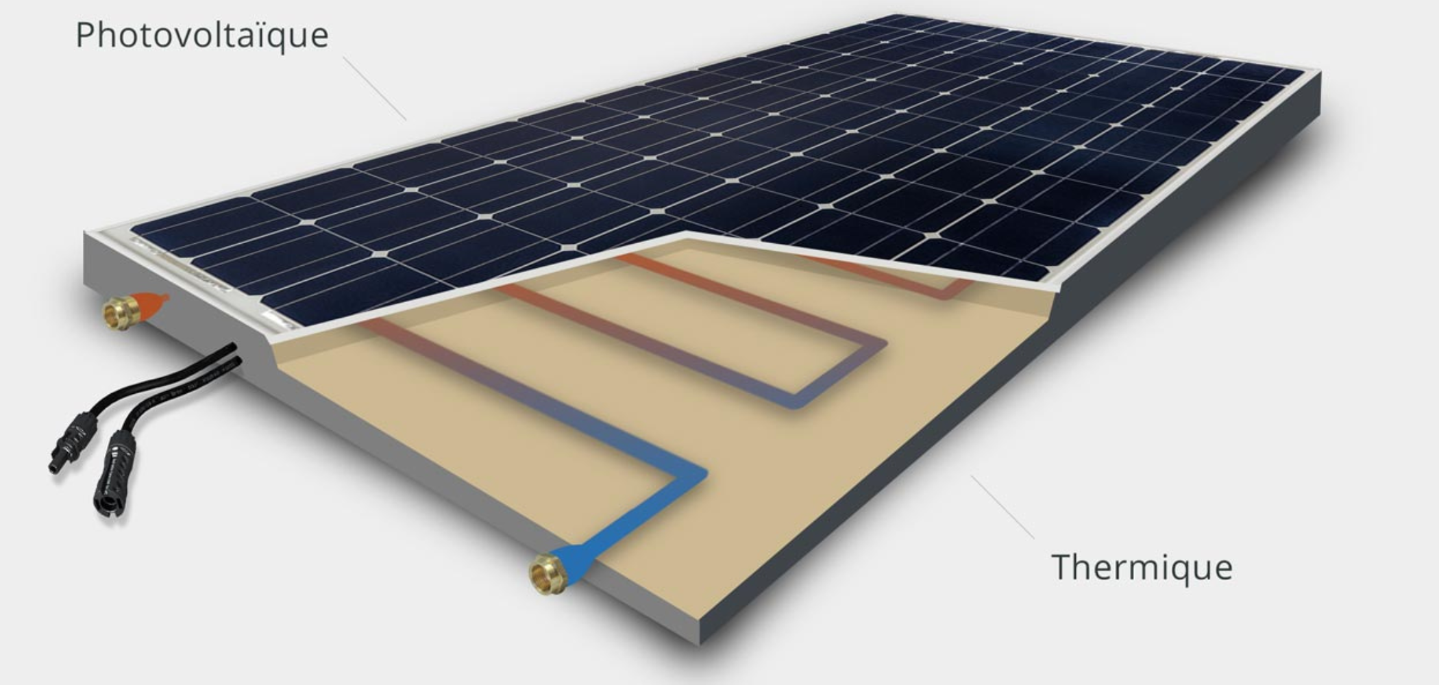 découvrez le fonctionnement des panneaux solaires, une solution énergétique durable et respectueuse de l'environnement. apprenez comment ces dispositifs convertissent la lumière du soleil en électricité, contribuant ainsi à réduire vos factures d'énergie et votre empreinte carbone.