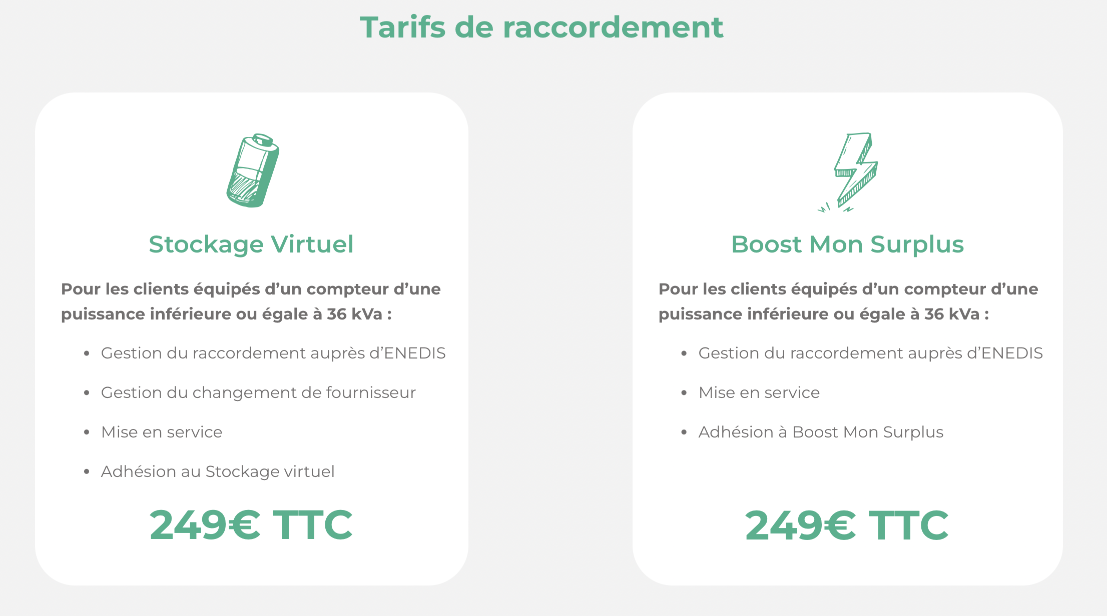 découvrez des fournisseurs offrant des tarifs inférieurs pour réduire vos coûts. comparez les options disponibles et trouvez la meilleure solution pour vos besoins tout en maximisant votre budget.