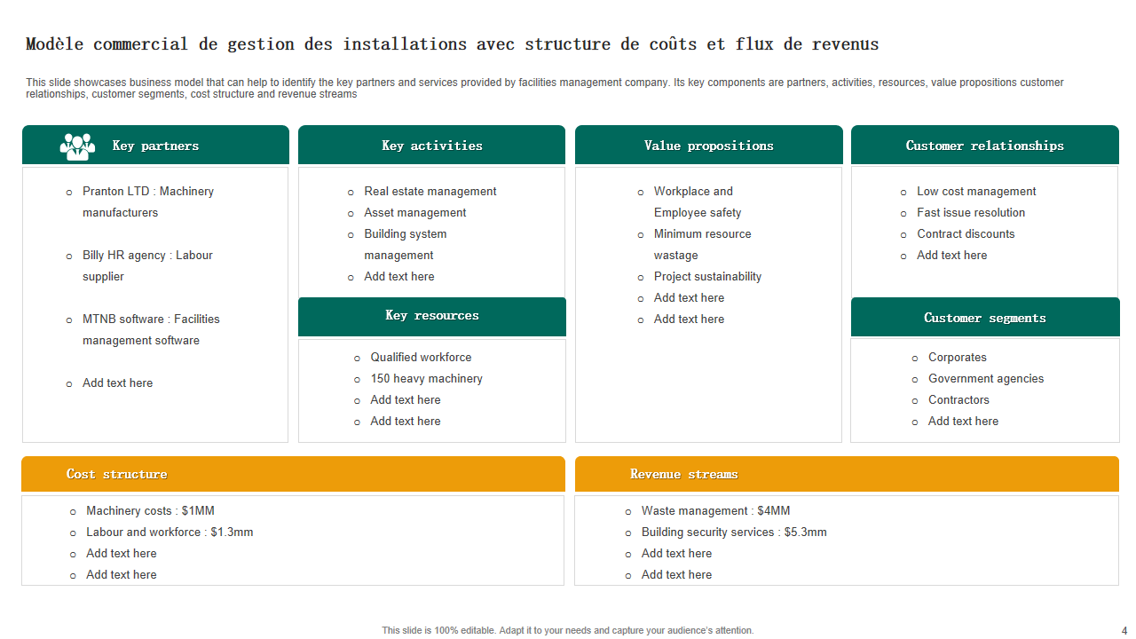 découvrez des conseils et des stratégies pour une gestion efficace des installations. optimisez vos ressources, améliorez la maintenance et assurez un environnement sécurisé pour le personnel et les équipements.