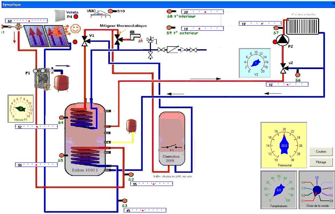 découvrez notre guide complet sur le chauffage solaire : principes de fonctionnement, avantages, choix des équipements et conseils d'installation pour optimiser votre confort tout en réduisant votre empreinte écologique.