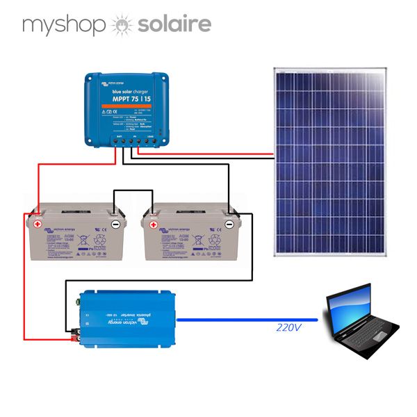 découvrez notre guide complet sur l'installation des systèmes solaires. apprenez étape par étape comment optimiser l'énergie solaire chez vous, avec des conseils pratiques et des astuces pour une installation réussie.