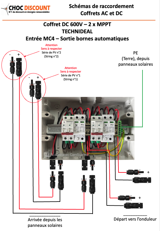 découvrez notre guide complet pour l'installation de supports énergétiques. simplifiez votre processus grâce à des conseils pratiques, des étapes détaillées et des astuces d'experts pour optimiser votre projet énergétique.