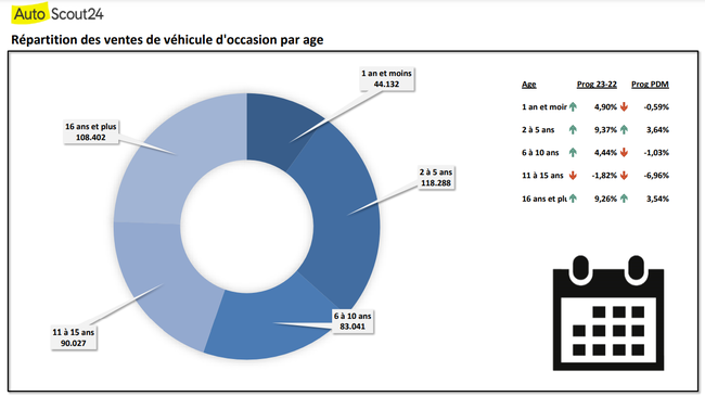 découvrez les raisons de la hausse de 5% des prix en novembre 2023. informez-vous sur les impacts économiques et les enjeux qui influencent cette augmentation. restez à jour sur les tendances du marché et préparez-vous aux changements à venir.