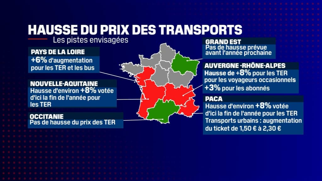découvrez les causes et les implications d'une hausse des prix de 6%. analyse des facteurs économiques, impact sur le pouvoir d'achat et conseils pour s'adapter à cette nouvelle réalité.