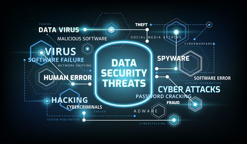 découvrez l'importance des mises à jour pour garantir la sécurité, la performance et la compatibilité de vos systèmes et applications. restez à jour pour profiter des dernières fonctionnalités et optimisations.