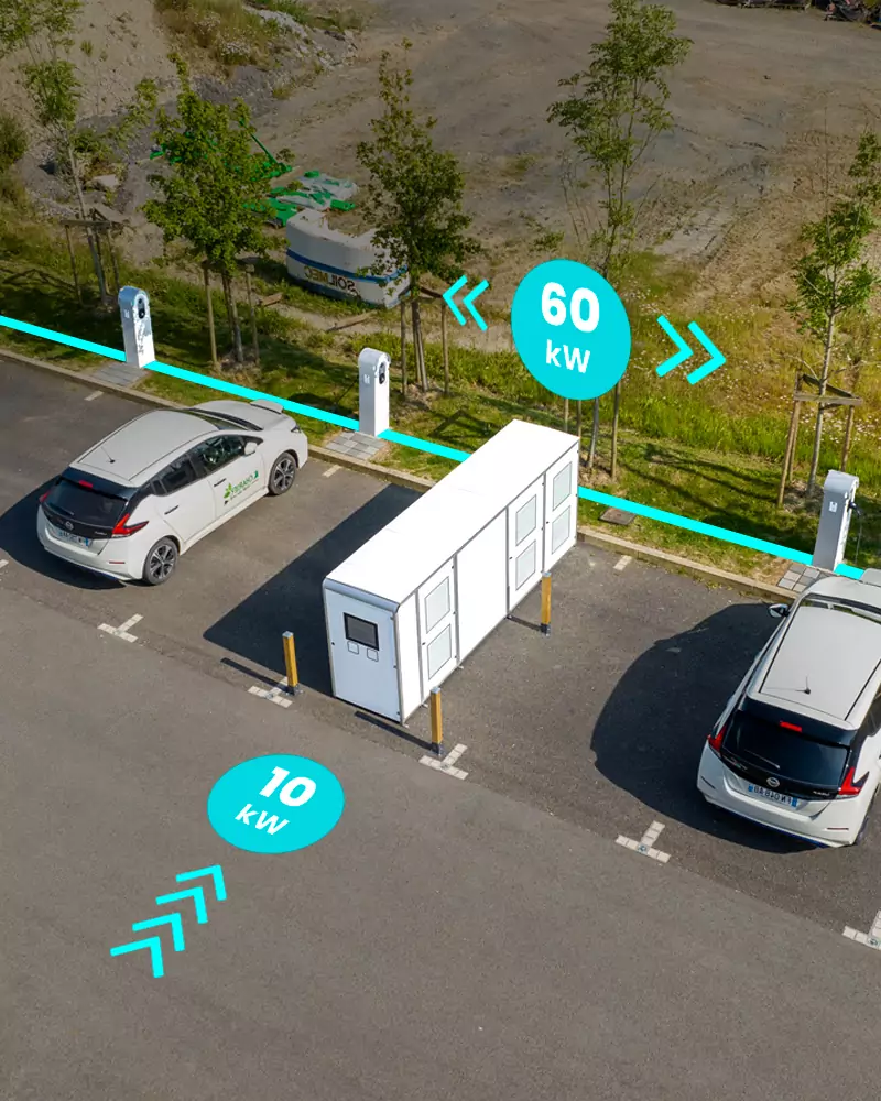 découvrez nos infrastructures de stationnement pour véhicules électriques (ev), conçues pour faciliter l'accès et optimiser l'utilisation des ressources. bénéficiez d'une recharge rapide et d'un espace sécurisé, tout en contribuant à un avenir durable.