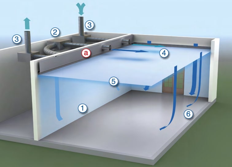 découvrez nos services d'installateur barrisol pour des solutions de plafonds tendus sur mesure. esthétique et qualité garantis, transformez vos espaces avec élégance et créativité grâce à nos experts.