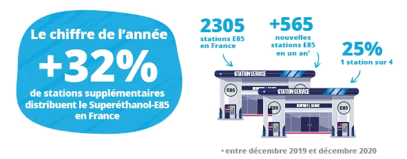 découvrez notre service d'installation d'équipement à éthanol dans les hauts-de-france. profitez d'une expertise locale pour une transition vers des énergies renouvelables dans votre maison ou entreprise. contactez-nous pour un devis personnalisé et respectueux de l'environnement.