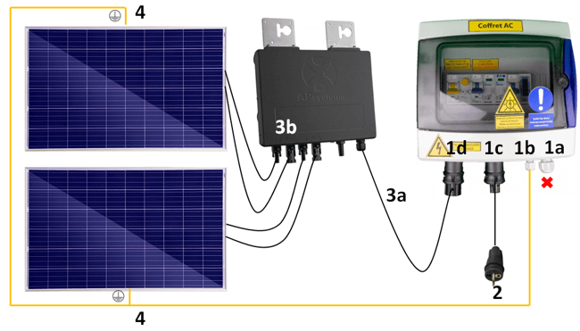 découvrez nos services d'installation de panneaux photovoltaïques pour optimiser votre consommation d'énergie et réduire votre empreinte carbone. profitez d'une énergie renouvelable et d'économies sur vos factures d'électricité grâce à notre expertise.