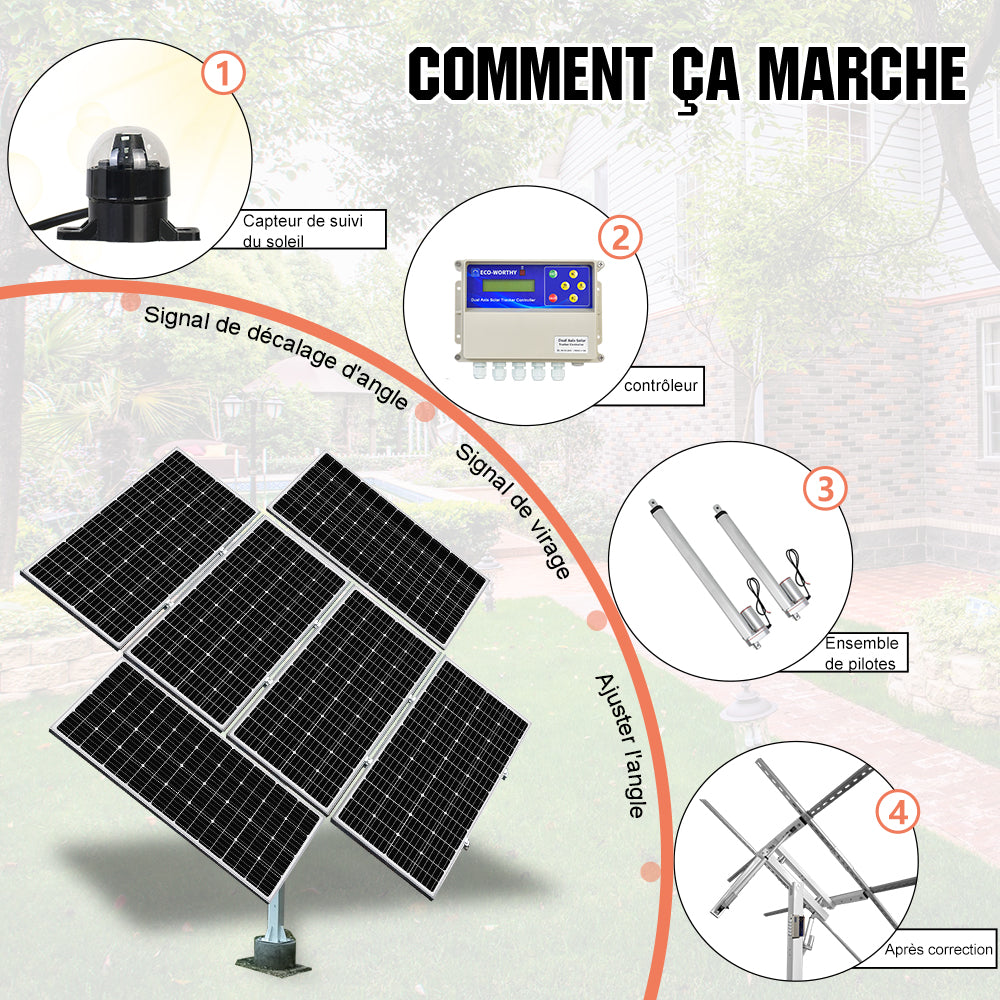 découvrez notre service d'installateur photovoltaïque éco-responsable, dédié à la transition énergétique. profitez de solutions durables pour réduire votre empreinte carbone tout en générant votre propre électricité. engagez-vous pour un avenir plus vert avec nos installations adaptées à vos besoins.