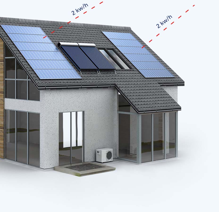 découvrez nos services d'installation de panneaux photovoltaïques en wallonie. bénéficiez d'une expertise locale pour rendre votre maison plus éco-responsable tout en réduisant vos factures d'énergie. profitez des subventions disponibles et d'un accompagnement personnalisé pour la transition vers l'énergie solaire.