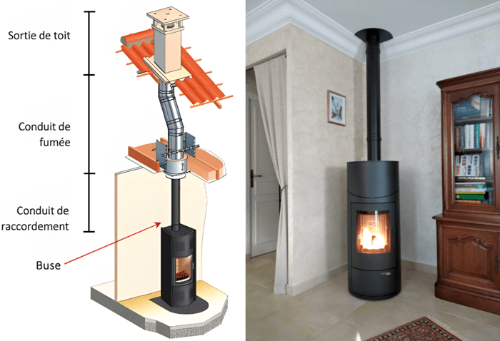 découvrez nos services d'installation de poêles à granulés, alliant efficacité énergétique et esthétisme pour votre intérieur. profitez d'un confort thermique optimal tout en respectant l'environnement avec nos solutions adaptées à vos besoins.