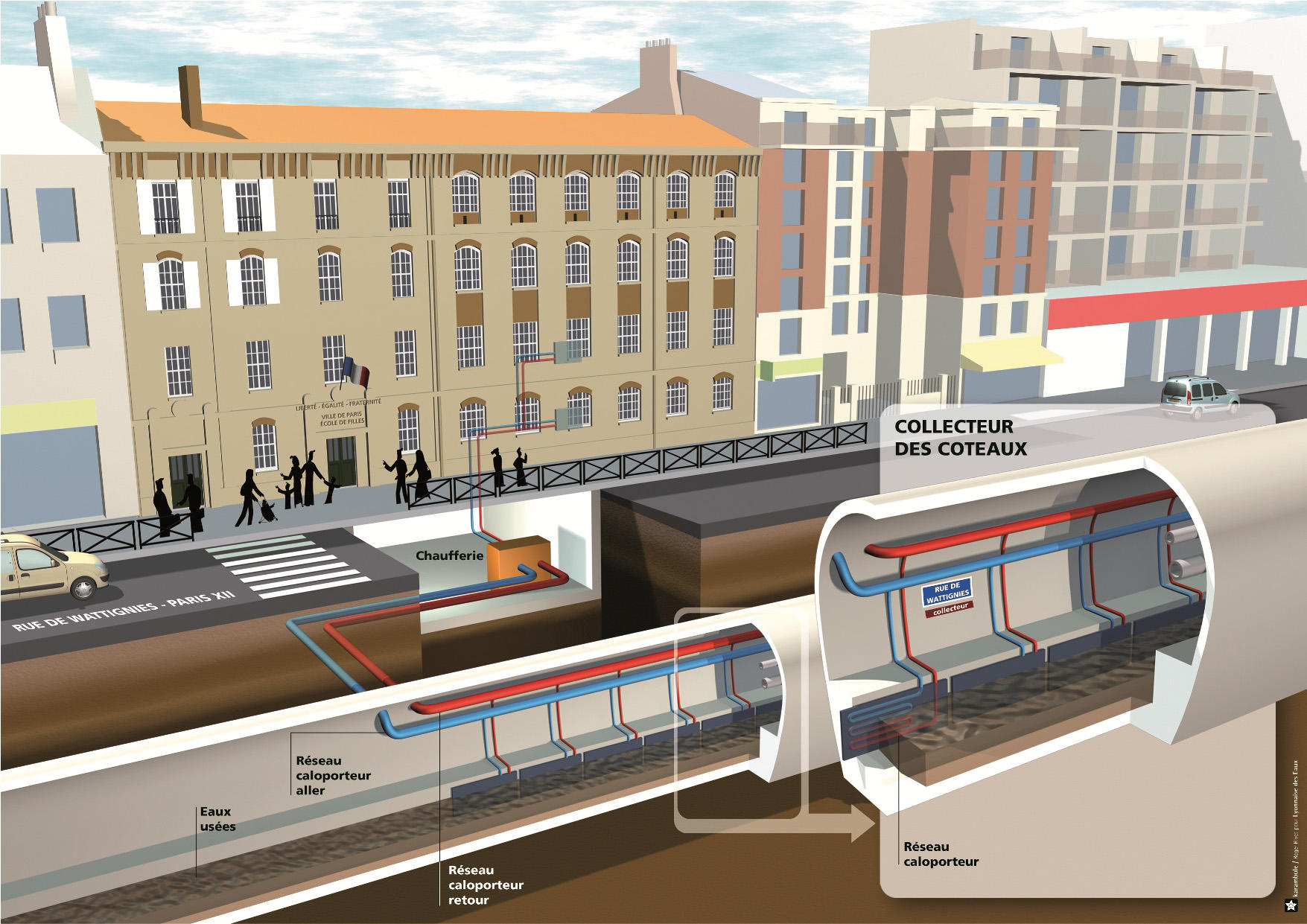 découvrez l'expertise d'un installateur urbain durable, spécialisé dans la création d'espaces verts et d'infrastructures respectueuses de l'environnement. transformez votre ville en un lieu agréable et écologique grâce à des solutions innovantes et durables.
