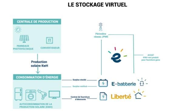 découvrez comment installer facilement vos pièces auto avec oscaro. suivez notre guide complet pour une installation simple et rapide, et profitez de votre véhicule comme neuf grâce à nos conseils pratiques.