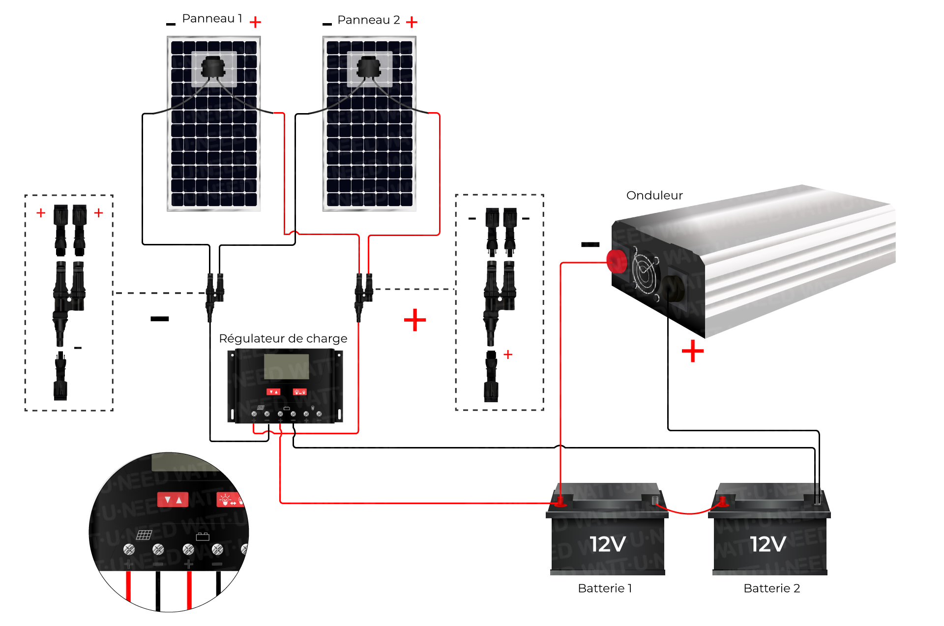 découvrez comment l'installation de panneaux solaires peut transformer votre maison en une source d'énergie durable et économique. profitez des avantages de l'énergie solaire et réduisez vos factures d'électricité tout en contribuant à la protection de l'environnement.