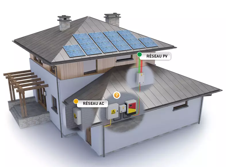 découvrez l'installation photovoltaïque, une solution durable pour produire votre propre énergie solaire. optimisez vos factures d'électricité tout en contribuant à la préservation de l'environnement grâce à des panneaux solaires performants et une installation adaptée à vos besoins.