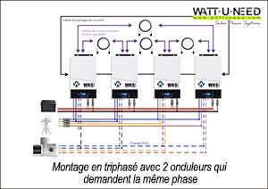 découvrez nos solutions d'installation photovoltaïque triphasée, optimisées pour maximiser votre production d'énergie solaire et réduire votre empreinte carbone. profitez d'une installation sur mesure, adaptée à vos besoins énergétiques, avec des panneaux solaires de haute performance et un suivi professionnel.