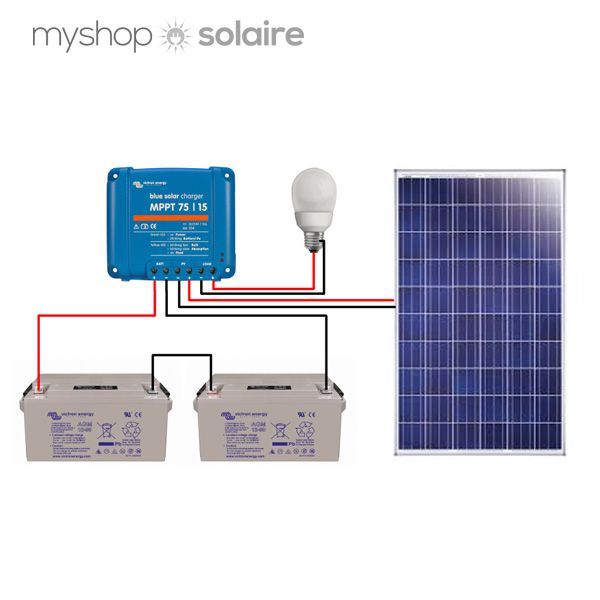 découvrez nos services d'installation solaire pour profiter d'une énergie propre et renouvelable. réduisez vos factures d'électricité et contribuez à la préservation de l'environnement grâce à des panneaux solaires performants et adaptés à vos besoins. contactez-nous pour un devis personnalisé.