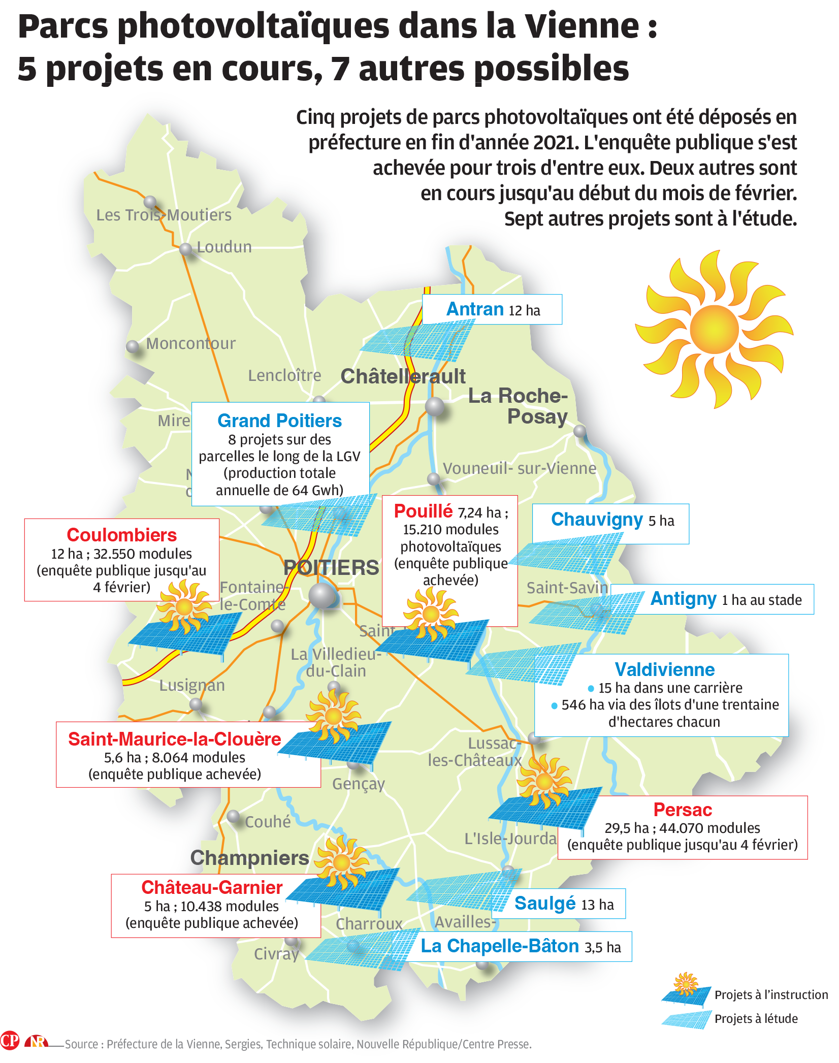 découvrez comment installer des panneaux photovoltaïques en haute-vienne pour produire votre propre énergie verte. optimisez vos économies d'énergie tout en contribuant à la protection de l'environnement. suivez nos conseils pratiques et bénéficiez d'un accompagnement sur mesure pour votre projet solaire.