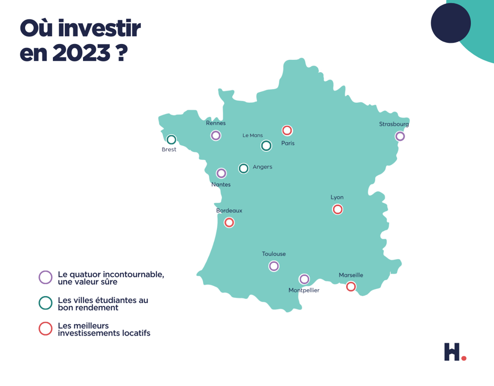 découvrez les meilleures opportunités d'investissement pour 2023. explorez les tendances du marché, des conseils d'experts et des stratégies éprouvées pour maximiser vos rendements cette année.