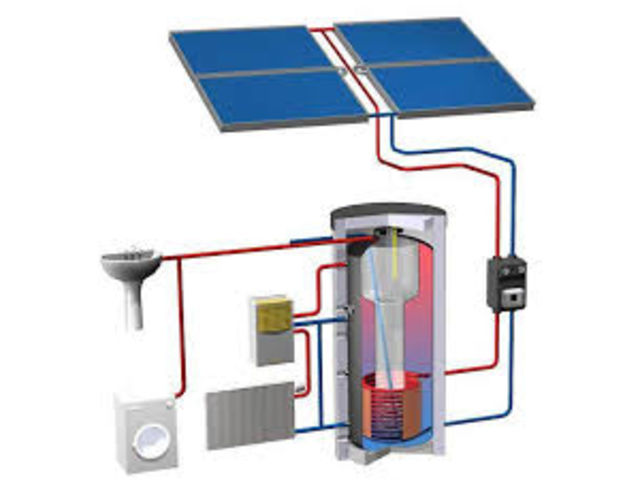 découvrez la définition de l'énergie solaire, une source d'énergie renouvelable inépuisable provenant du rayonnement du soleil. apprenez comment elle transforme la lumière en électricité et ses avantages pour l'environnement.