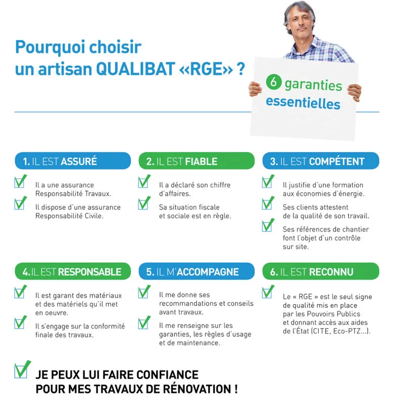 découvrez tout ce qu'il faut savoir sur le label rge (reconnu garant de l'environnement), un label essentiel pour les professionnels du bâtiment en france, certifiant leur engagement envers des travaux de rénovation énergétique de qualité. informez-vous sur les avantages pour les particuliers et les entreprises, ainsi que sur les conditions à respecter pour obtenir cette accréditation.